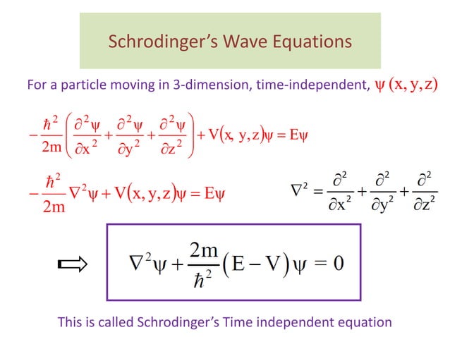 Schrodingers Wave Equations.pptx