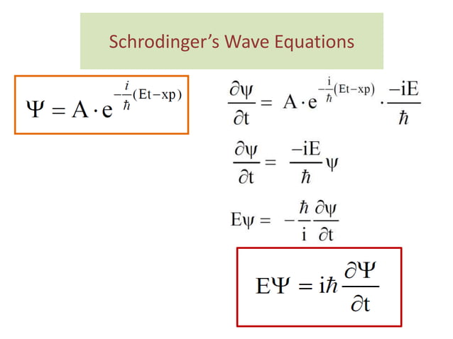 Schrodingers Wave Equations.pptx