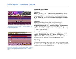 Task 2 - Determine if the site has an FAQ page
The only direct link to FAQs appears in a breadcrumb. It can only
be discovered by accident.
Participant 1 interpreted this text as a clickable link that would take
him to the resource he wanted and was frustrated to find that it
didn’t..
Comments/Observations
Participant 1
▶ Went to the “About Us” tab as the first option. Saw text on the About Us page
that said “Novaspace FAQs” and tried to click it but discovered that it wasn’t a link.
He really puzzled over the task and accidentally discovered a breadcrumb link.
▶ “Yes, it has an FAQ, but I can’t figure out how to get there without doing what I
did.”
Participant 2
▶ “I don’t see any obvious signifier [in the main navigation menu].”
▶ She looked under the “About Us” menu tab as Participant 1 did.
▶ She looked directly at the FAQs at the bottom of the About Us page but failed to
see them...then noticed the same breadcrumb link that Participant 1 did.
▶ “I found it, but I don’t know ​why I found it,” echoing the sentiment of Participant
1. “Also, it’s set up really poorly.”
Participant 3
▶ Went straight to “About Us” as Participants 1 and 2 did. Didn’t find anything on
that page, then he tried the “Contact” link in the main navigation menu.
▶ Failed to find an FAQ and quickly concluded that there wasn’t one on the site.
(He discovered it later by accident while conducting a separate Task.)
Takeaway
There is no direct navigation path to the site FAQs. They can only be discovered
by accident. Users are baffled by how the content can be found. A lot of potentially
valuable information for customers is obscured.
 