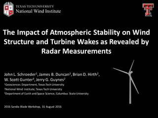The	Impact	of	Atmospheric	Stability	on	Wind	
Structure	and	Turbine	Wakes	as	Revealed	by	
Radar	Measurements
National Wind Institute
TEXAS TECH UNIVERSITY
John	L.	Schroeder1,	James	B.	Duncan2,	Brian	D.	Hirth2,
W.	Scott	Gunter3,	Jerry	G.	Guynes2
1Geosciences	Department,	Texas	Tech	University	
2National	Wind	Institute,	Texas	Tech	University	
3Department	of	Earth	and	Space	Science,	Columbus	 State	University	
2016	Sandia	Blade	Workshop,	 31	August	2016
 