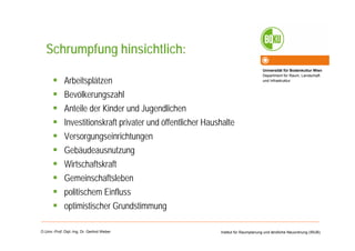 Universität für Bodenkultur Wien
Department für Raum, Landschaft
und Infrastruktur
Institut für Raumplanung und ländliche Neuordnung (IRUB)O.Univ.-Prof. Dipl.-Ing. Dr. Gerlind Weber
Schrumpfung hinsichtlich:
Arbeitsplätzen
Bevölkerungszahl
Anteile der Kinder und Jugendlichen
Investitionskraft privater und öffentlicher Haushalte
Versorgungseinrichtungen
Gebäudeausnutzung
Wirtschaftskraft
Gemeinschaftsleben
politischem Einfluss
optimistischer Grundstimmung
 