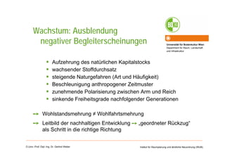 Universität für Bodenkultur Wien
Department für Raum, Landschaft
und Infrastruktur
Institut für Raumplanung und ländliche Neuordnung (IRUB)O.Univ.-Prof. Dipl.-Ing. Dr. Gerlind Weber
Wachstum: Ausblendung
negativer Begleiterscheinungen
Aufzehrung des natürlichen Kapitalstocks
wachsender Stoffdurchsatz
steigende Naturgefahren (Art und Häufigkeit)
Beschleunigung anthropogener Zeitmuster
zunehmende Polarisierung zwischen Arm und Reich
sinkende Freiheitsgrade nachfolgender Generationen
Wohlstandsmehrung ≠ Wohlfahrtsmehrung
Leitbild der nachhaltigen Entwicklung „geordneter Rückzug“
als Schritt in die richtige Richtung
 