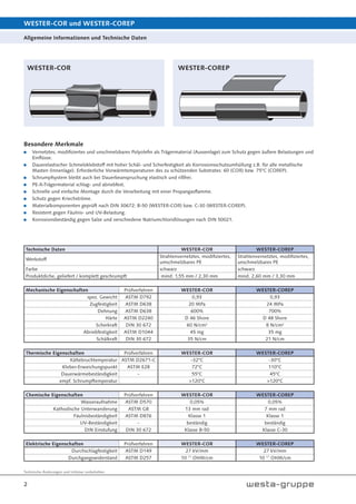 Technische Änderungen und Irrtümer vorbehalten.
2
WESTER-COR und WESTER-COREP
Allgemeine Informationen und Technische Daten
Besondere Merkmale
Vernetztes, modifiziertes und unschmelzbares Polyolefin als Trägermaterial (Aussenlage) zum Schutz gegen äußere Belastungen und
Einflüsse.
Dauerelastischer Schmelzklebstoff mit hoher Schäl- und Scherfestigkeit als Korrosionsschutzumhüllung z.B. für alle metallische
Masten (Innenlage). Erforderliche Vorwärmtemperaturen des zu schützenden Substrates: 60 (COR) bzw. 75°C (COREP).
Schrumpfsystem bleibt auch bei Dauerbeanspruchung elastisch und rißfrei.
PE-X-Trägermaterial schlag- und abriebfest.
Schnelle und einfache Montage durch die Verarbeitung mit einer Propangasflamme.
Schutz gegen Kriechströme.
Materialkomponenten geprüft nach DIN 30672; B-50 (WESTER-COR) bzw. C-30 (WESTER-COREP).
Resistent gegen Fäulnis- und UV-Belastung.
Korrosionsbeständig gegen Salze und verschiedene Natriumchloridlösungen nach DIN 50021.
WESTER-COR WESTER-COREP
Technische Daten WESTER-COR WESTER-COREP
Werkstoff
Strahlenvernetztes, modifiziertes,
umschmelzbares PE
Strahlenvernetztes, modifiziertes,
unschmelzbares PE
Farbe schwarz schwarz
Produktdiche, geliefert / komplett geschrumpft mind. 1,55 mm / 2,30 mm mind. 2,60 mm / 3,30 mm
Mechanische Eigenschaften Prüfverfahren WESTER-COR WESTER-COREP
spez. Gewicht ASTM D792 0,93 0,93
Zugfestigkeit ASTM D638 20 MPa 24 MPa
Dehnung ASTM D638 600% 700%
Härte ASTM D2240 D 46 Shore D 48 Shore
Scherkraft DIN 30 672 60 N/cm² 8 N/cm²
Abriebfestigkeit ASTM D1044 45 mg 35 mg
Schälkraft DIN 30 672 35 N/cm 21 N/cm
Thermische Eigenschaften Prüfverfahren WESTER-COR WESTER-COREP
Kältebruchtemperatur ASTM D2671-C -32°C -30°C
Kleber-Erweichungspunkt ASTM E28 72°C 110°C
Dauerwärmebeständigkeit - 55°C 45°C
empf. Schrumpftemperatur >120°C >120°C
Chemische Eigenschaften Prüfverfahren WESTER-COR WESTER-COREP
Wasseraufnahme ASTM D570 0,05% 0,05%
Kathodische Unterwanderung ASTM G8 13 mm rad 7 mm rad
Fäulnisbeständigkeit ASTM D876 Klasse 1 Klasse 1
UV-Beständigkeit - beständig beständig
DIN Einstufung DIN 30 672 Klasse B-50 Klasse C-30
Elektrische Eigenschaften Prüfverfahren WESTER-COR WESTER-COREP
Durchschlagfestigkeit ASTM D149 27 kV/mm 27 kV/mm
Durchgangswiderstand ASTM D257 10 17
OHM/cm 10 17
OHM/cm
 