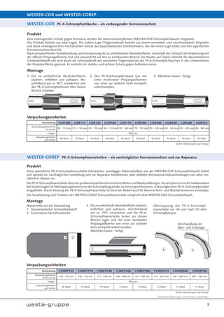 Technische Änderungen und Irrtümer vorbehalten.
3
WESTER-COR und WESTER-COREP
WESTER-COR PE-X-Schrumpfschläuche – als vorbeugender Korrosionsschutz
Produkt
Zum vorbeugenden Schutz gegen Korrosion werden die wärmeschrumpfenden WESTER-COR Schrumpfschläuche eingesetzt.
Das Produkt besteht aus zwei Lagen. Die äußere Lage (Trägermaterial) besteht aus einem vernetzten und unschmelzbaren Polyolefin
und dient vorwiegend dem mechanischen Schutz des dauerelastischen Schmelzklebers, der die innere Lage bildet und den eigentlichen
Korrosionsschutz bewirkt.
Nach entsprechender Vorbehandlung und Vorwärmung der zu umhüllenden Mastoberfläche, schrumpft der Schlauch bei Erwärmung mit
der offenen Propangasflamme fest und wasserdicht auf den zu schützenden Bereich des Mastes auf. Dabei schmilzt der dauerelastische
Schmelzklebstoff und wird durch die Schrumpfkraft des vernetzten Trägermaterials des PE-X-Schrumpfschlauches in alle Unebenheiten
der Mastoberfläche gepresst. Es entsteht ein stabiler und sicherer Schutz gegen Außenkorrosion.
Produkt
Diese patentierte PE-X-Schrumpfmanschette (identischer, zweilagiger Materialaufbau wie der WESTER-COR Schrumpfschlauch) bietet
sich speziell zur nachträglichen Umhüllung und zur Reparatur bestehender, aber defekter Korrosionsschutzumhüllungen von allen me-
tallischen Masten an.
DiePE-X-SchrumpfmanschettelässtsichproblemlosaufbereitsmontierteRohreundMasteaufbringen.SiewirddurcheineArtVulkanisation
der beiden Lagen im Überlappungsbereich vor der Schrumpfung wieder zu einem geschlossenen, schlauchgleichen PE-X- Schrumpfprodukt
ausgebildet. Durch Kürzung der PE-X-Schrumpfmanschette ist diese bei Bedarf auch für kleinere Rohr- und Mastdimensionen einsetzbar.
Die Verarbeitung und Funktion der WESTER-COREP Schrumpfmanschette entspricht dem WESTER-COR Schrumpfschlauch.
1. Die zu umhüllende Mastoberfläche
säubern, entfetten und aufrauen. An-
schließend auf ca. 60°C vorwärmen und
den PE-X-Schrumpfschlauch über diesen
Bereich schieben.
Manschette vor der Behandlung
1. Dauerelastischer Schmelzklebstoff
2. Fusionszone Verschlusslasche
Montage
Montage
Verpackungseinheiten
Verpackungseinheiten
Andere Abmessungen auf Anfrage.
Andere Abmessungen auf Anfrage.
2
1
3 4 5
Verschweißung der
Ober- und Unterlage
2. Den PE-X-Schrumpfschlauch nun mit
einer moderaten Propangasflamme
von einer zur anderen Seite komplett
aufschrumpfen.
3. DiezuumhüllendeMastoberflächesäubern,
entfetten und aufrauen. Anschließend
auf ca. 75°C vorwärmen und die PE-X-
Schrumpfmanschette locker um diesen
Bereich legen und mit einer moderaten
Propangasflamme von einer zur anderen
Seite komplett aufschrumpfen.
Abkühlen lassen - fertig!
3. Abkühlen lassen - fertig!
Überlappung der PE-X-Schrumpf-
manschette vor (4) und nach (5) dem
Schrumpfprozess.
WESTER-COREP PE-X-Schrumpfmanschetten – als nachträglicher Korrosionsschutz und zur Reparatur
Bezeichnung COREP125 COREP170 COREP230 COREP450 COREP560 COREP610 COREP660 COREP760
Anwendungsbereich
für Ø von bis
100 - 125 mm 126 - 170 mm 171 - 230 mm 350 - 450 mm 451 - 560 mm 511 - 610 mm 561 - 660 mm 661 - 760 mm
Länge L 450 mm
Verpackungseinheit
per Karton
30 Stück 25 Stück 25 Stück 12 Stück 12 Stück 12 Stück 12 Stück 12 Stück
Bezeichnung COR100 COR115 COR125 COR160 COR170 COR180 COR200 COR230 COR280 COR315
Anwendungsbereich für
Ø von bis
90 - 110 mm 110 - 130 mm 125 - 150 mm 145 - 170 mm 155 - 180 mm 170 - 190 mm 190 - 230 mm 200 - 240 mm 250 - 290 mm 290 - 340 mm
Länge L 450 mm
Verpackungseinheit
per Karton
80 Stück 75 Stück 70 Stück 60 Stück 50 Stück 50 Stück 45 Stück 40 Stück 35 Stück 30 Stück
 