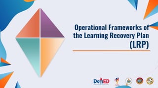Learning Recovery Background Design Learning Recovery Plan for Presentation.pptx