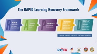 DEPARTMENT OF EDUCATION REGION III 12
The RAPID Learning Recovery Framework
Source: UNICEF, UNESCO, The World Bank 2022
 