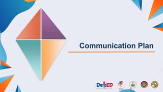 DEPARTMENT OF EDUCATION REGION III 194
Communication Plan
 