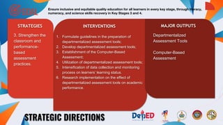 DEPARTMENT OF EDUCATION REGION III 70
1. Formulate guidelines in the preparation of
departmentalized assessment tools;
2. Develop departmentalized assessment tools;
3. Establishment of the Computer-Based
Assessment;
4. Utilization of departmentalized assessment tools;
5. Intensification of data collection and monitoring
process on learners’ learning status.
6. Research implementation on the effect of
departmentalized assessment tools on academic
performance.
3. Strengthen the
classroom and
performance-
based
assessment
practices.
Departmentalized
Assessment Tools
Computer-Based
Assessment
INTERVENTIONS
STRATEGIES MAJOR OUTPUTS
STRATEGIC DIRECTIONS
GOAL
Ensure inclusive and equitable quality education for all learners in every key stage, through literacy,
numeracy, and science skills recovery in Key Stages 3 and 4.
 