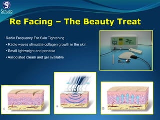 Re Facing – The Beauty Treat
Radio Frequency For Skin Tightening
• Radio waves stimulate collagen growth in the skin
• Small lightweight and portable
• Associated cream and gel available
 