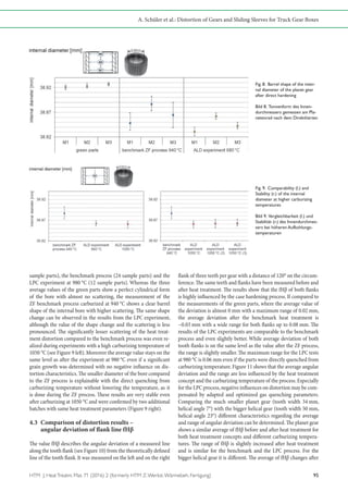 Distortion of Gears and Sliding Sleeves for Truck Gear Boxes – a ...