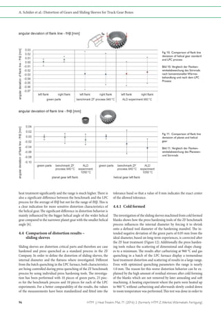 Distortion of Gears and Sliding Sleeves for Truck Gear Boxes – a ...