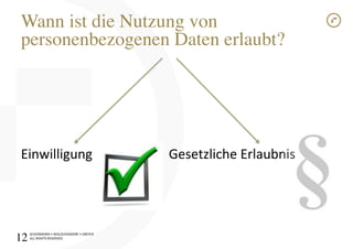 SCHÜRMANN)•)WOLSCHENDORF)•)DREYER)
ALL)RIGHTS)RESERVED)
Wann ist die Nutzung von
personenbezogenen Daten erlaubt?!
)
)
)
)
Einwilligung ) ) ) ) )Gesetzliche)Erlaubnis)
12!
 