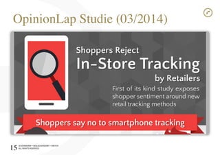 SCHÜRMANN)•)WOLSCHENDORF)•)DREYER)
ALL)RIGHTS)RESERVED)
OpinionLap Studie (03/2014)!
15!
 