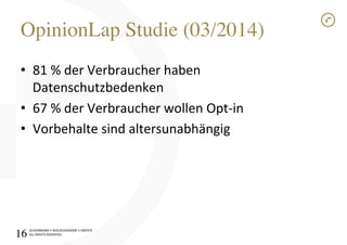 SCHÜRMANN)•)WOLSCHENDORF)•)DREYER)
ALL)RIGHTS)RESERVED)
OpinionLap Studie (03/2014)!
•  81)%)der)Verbraucher)haben)
Datenschutzbedenken)
•  67)%)der)Verbraucher)wollen)OptIin)
•  Vorbehalte)sind)altersunabhängig)
16!
 