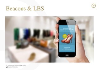 SCHÜRMANN)•)WOLSCHENDORF)•)DREYER)
ALL)RIGHTS)RESERVED)
Beacons & LBS!
2!
 