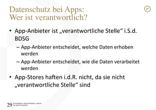 SCHÜRMANN)•)WOLSCHENDORF)•)DREYER)
ALL)RIGHTS)RESERVED)
Datenschutz bei Apps:"
Wer ist verantwortlich?!
•  AppIAnbieter)ist)„verantwortliche)Stelle“)i.S.d.)
BDSG)
– AppIAnbieter)entscheidet,)welche)Daten)erhoben)
werden)
– AppIAnbieter)entscheidet,)wie)die)Daten)verarbeitet)
werden)
•  AppIStores)ha[en)i.d.R.)nicht,)da)sie)nicht)
„verantwortliche)Stelle“)sind)
29!
 