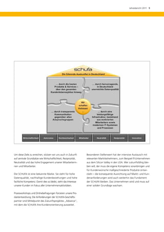 Jahresbericht 2011  9




Um diese Ziele zu erreichen, stützen wir uns auch in Zukunft     Besonderen Stellenwert hat der intensive Austausch mit
auf zentrale Grundsätze wie Wirtschaftlichkeit, Reziprozität,    r
                                                                 ­ elevanten Marktteilnehmern, zum Beispiel IT-Unternehmen
Neutralität und das hohe Engagement unserer Mitarbeiterin-       aus dem Silicon Valley in den USA. Wer zukunftsfähig blei-
nen und Mitarbeiter.                                             ben will, der muss die eigene Kompetenz voranbringen und
                                                                 für Kundenwünsche maßgeschneiderte Produkte entwi-
Die SCHUFA ist eine bekannte Marke. Sie steht für hohe           ckeln – die konsequente Ausrichtung auf Markt- und Kun-
Datenqualität, nachhaltige Kundenbeziehungen und hohe            denanforderungen wird auch weiterhin das Fundament
fachliche Kompetenz. Damit dies so bleibt, steht das Interesse   der SCHUFA bleiben. Das Unternehmen wird und muss auf
unserer Kunden im Fokus aller Unternehmensaktivitäten.           einer soliden Grundlage wachsen.


Praxisworkshops und Onlinebefragungen forcieren unsere Pro-
duktentwicklung. Die Anforderungen der SCHUFA-Geschäfts-
partner sind Mittelpunkt des Zukunftsprojektes „Advance“,
mit dem die SCHUFA ihre Kundenorientierung ausweitet.
 