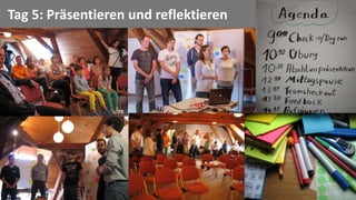 1010
Tag 5: Präsentieren und reflektieren
TE
TE
 