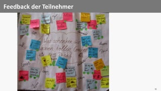 1515
Feedback der Teilnehmer
 