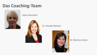 Das Coaching-Team
Gepa Häusslein
Dr. Claudia Rehbeil
Dr. Martina Schuh
 