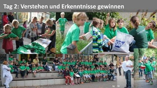 66
Tag 2: Verstehen und Erkenntnisse gewinnen
TE TE
TE TE
 