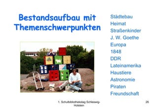 Bestandsaufbau mit                          Städtebau

Themenschwerpunkten
                                             Heimat
                                             Straßenkinder
                                             J. W. Goethe
                                             Europa
                                             1848
                                             DDR
                                             Lateinamerika
                                             Haustiere
                                             Astronomie
                                             Piraten
                                             Freundschaft
         1. Schulbibliothekstag Schleswig-                   26
                      Holstein
 