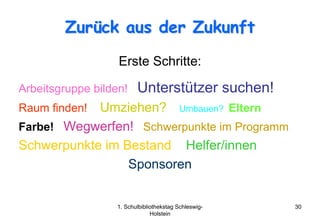 Zurück aus der Zukunft

                   Erste Schritte:

Arbeitsgruppe bilden!     Unterstützer suchen!
Raum finden!Umziehen? Umbauen? Eltern
Farbe! Wegwerfen! Schwerpunkte im Programm
Schwerpunkte im Bestand Helfer/innen
                 Sponsoren


                   1. Schulbibliothekstag Schleswig-   30
                                Holstein
 