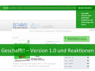 09/2012	
  10/2012	
  11/2012	
  12/2012	
  01/2013	
  02/2013	
  03/2013	
  04/2013	
  05/2013	
  06/2013	
  07/2013	
  08/2013	
  09/2013	
  
08/2013	
  
• 
• 
• 

Geschai	
  
Version	
  noch	
  
fehlerhah	
  
ReakDonen	
  auf	
  
Änderungen	
  der	
  
Lizenz	
  

GeschaU!	
  –	
  Version	
  1.0	
  und	
  Reak&onen	
  

 