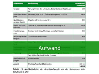 Aufwand	
  

 