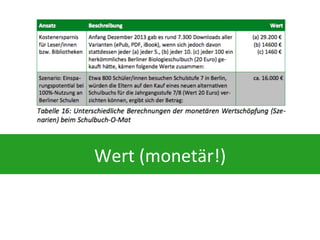Wert	
  (monetär!)	
  

 