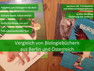 Aufgaben	
  zum	
  Eintragen	
  in	
  das	
  Buch	
  
Einfache	
  Worte,	
  Satzstrukturen	
  

Sachtext	
  inkl.	
  Fremdwörter	
  
und	
  NebensatzkonstrukDonen	
  
Serifen	
  Schrihtyp	
  
Gestaltung	
  wie	
  Sachbuch	
  

Große	
  Schrihtype,	
  non	
  serif	
  
Teils	
  unkonvenDoneller	
  Text	
  

Vergleich	
  von	
  Biologiebüchern	
  	
  
aus	
  Berlin	
  und	
  Österreich	
  	
  

 