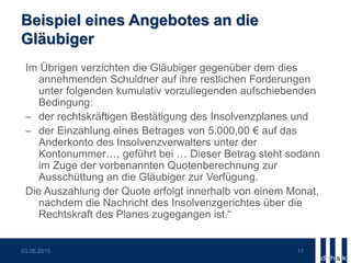 Beispiel eines Angebotes an die
Gläubiger
Im Übrigen verzichten die Gläubiger gegenüber dem dies
annehmenden Schuldner auf ihre restlichen Forderungen
unter folgenden kumulativ vorzuliegenden aufschiebenden
Bedingung:
 der rechtskräftigen Bestätigung des Insolvenzplanes und
 der Einzahlung eines Betrages von 5.000,00 € auf das
Anderkonto des Insolvenzverwalters unter der
Kontonummer…, geführt bei … Dieser Betrag steht sodann
im Zuge der vorbenannten Quotenberechnung zur
Ausschüttung an die Gläubiger zur Verfügung.
Die Auszahlung der Quote erfolgt innerhalb von einem Monat,
nachdem die Nachricht des Insolvenzgerichtes über die
Rechtskraft des Planes zugegangen ist.“
03.06.2015 11
 