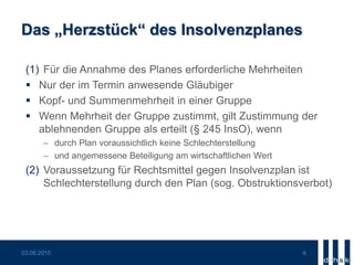 Das „Herzstück“ des Insolvenzplanes
(1) Für die Annahme des Planes erforderliche Mehrheiten
 Nur der im Termin anwesende Gläubiger
 Kopf- und Summenmehrheit in einer Gruppe
 Wenn Mehrheit der Gruppe zustimmt, gilt Zustimmung der
ablehnenden Gruppe als erteilt (§ 245 InsO), wenn
 durch Plan voraussichtlich keine Schlechterstellung
 und angemessene Beteiligung am wirtschaftlichen Wert
(2) Voraussetzung für Rechtsmittel gegen Insolvenzplan ist
Schlechterstellung durch den Plan (sog. Obstruktionsverbot)
03.06.2015 6
 