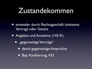 Schuldrecht Allgemeiner Teil