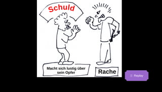 Schuld
Macht sich lustig über
sein Opfer Rache Replay
