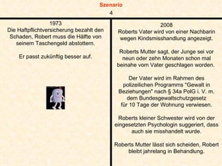 1973 Die Haftpflichtversicherung bezahlt den Schaden, Robert muss die Hälfte von seinem Taschengeld abstottern. Er passt zukünftig besser auf. 2008 Roberts Vater wird von einer Nachbarin wegen Kindsmisshandlung angezeigt. Roberts Mutter sagt, der Junge sei vor neun oder zehn Monaten schon mal beinahe vom Vater geschlagen worden.  Der Vater wird im Rahmen des polizeilichen Programms "Gewalt in Beziehungen" nach § 34a PolG i. V. m. dem Bundesgewaltschutzgesetz für 10 Tage der Wohnung verwiesen. Roberts kleiner Schwester wird von der eingesetzten Psychologin suggeriert, dass auch sie misshandelt wurde. Roberts Mutter lässt sich scheiden, Robert bleibt jahrelang in Behandlung. 4 