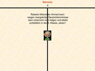 Roberts Mitschüler Ahmed kann  wegen mangelnder Deutschkenntnisse dem Unterricht nicht folgen und bleibt schließlich in der 8. Klasse „sitzen“. 5 