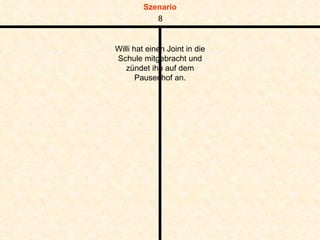 Szenario 1: Robert hat stolz sein neues Taschenmesser mit in die Schule gebracht. 1973 Der Biolehrer zückt sein eigenes Schweizer Messer und zusammen mit anderen Schülern vergleichen sie die unterschiedlichen Funktionen. 2007 Die Einsatzleitstelle der örtlichen Polizei wickelt einen tadellosen, erlassgemäßen „ Amoklagen“-Einsatz ab. Die Schule wird weiträumig abgesperrt. Spezialeinheiten rücken an. Robert wird mit mehreren Betäubungsschüssen gelähmt und sofort in eine geschlossene Anstalt verfrachtet. Eine Team von Psychologen kommt und betreut die traumatisierten Mitschüler und Lehrer. Das Schulgebäude wird fünf Monate geschlossen, komplett renoviert und schließlich in einem feierlichen Akt vom Innenminister wieder eröffnet. Willi hat einen Joint in die Schule mitgebracht und zündet ihn auf dem Pausenhof an. 8 