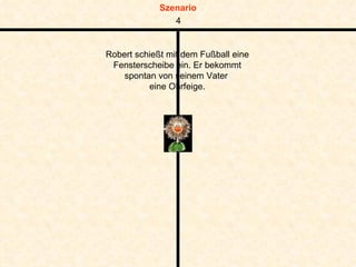 Robert schießt mit dem Fußball eine Fensterscheibe ein. Er bekommt spontan von seinem Vater  eine Ohrfeige. 4 