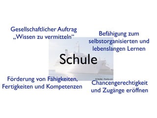 Gesellschaftlicher Auftrag
                                   Befähigung zum
   „Wissen zu vermitteln“
                               selbstorganisierten und
                                lebenslangen Lernen

                     Schule
  Förderung von Fähigkeiten,     © Herbie - Fotolia.com

                               Chancengerechtigkeit
Fertigkeiten und Kompetenzen
                               und Zugänge eröffnen
 