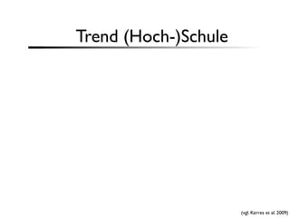 Trend (Hoch-)Schule




                      (vgl. Kerres et al. 2009)
 