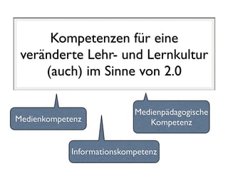 Kompetenzen für eine
 veränderte Lehr- und Lernkultur
     (auch) im Sinne von 2.0

                           Medienpädagogische
Medienkompetenz               Kompetenz


            Informationskompetenz
 