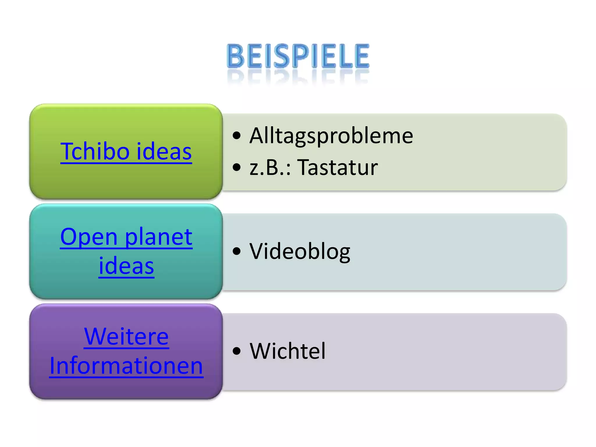 • Alltagsprobleme
Tchibo ideas
                • z.B.: Tastatur

Open planet
                • Videoblog
   ideas

   Weitere
                • Wichtel
Informationen
 