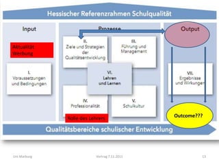 Aktualität
Werbung




              Rolle des Lehrers               Outcome???




Uni Marburg               Vortrag 7.11.2011            13
 