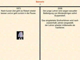 1973 Nach kurzer Zeit geht es Robert wieder besser und er geht zurück in die Pause. 2008 Der junge Lehrer wird wegen sexueller Belästigung von Minderjährigen sofort Suspendiert. Das eingeleitete Strafverfahren wird nach zweieinhalb Jahren eingestellt; der Lehrer arbeitet mittlerweile als Taxifahrer. 7 