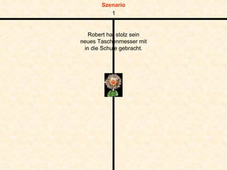 Szenario 1: Robert hat stolz sein neues Taschenmesser mit in die Schule gebracht. 1973 Der Biolehrer zückt sein eigenes Schweizer Messer und zusammen mit anderen Schülern vergleichen sie die unterschiedlichen Funktionen. 2007 Die Einsatzleitstelle der örtlichen Polizei wickelt einen tadellosen, erlassgemäßen „ Amoklagen“-Einsatz ab. Die Schule wird weiträumig abgesperrt. Spezialeinheiten rücken an. Robert wird mit mehreren Betäubungsschüssen gelähmt und sofort in eine geschlossene Anstalt verfrachtet. Eine Team von Psychologen kommt und betreut die traumatisierten Mitschüler und Lehrer. Das Schulgebäude wird fünf Monate geschlossen, komplett renoviert und schließlich in einem feierlichen Akt vom Innenminister wieder eröffnet. Robert hat stolz sein neues Taschenmesser mit in die Schule gebracht. 1 