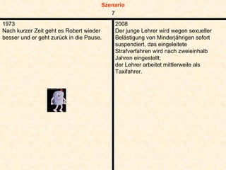 1973 Nach kurzer Zeit geht es Robert wieder besser und er geht zurück in die Pause. 2008 Der junge Lehrer wird wegen sexueller Belästigung von Minderjährigen sofort suspendiert, das eingeleitete Strafverfahren wird nach zweieinhalb Jahren eingestellt; der Lehrer arbeitet mittlerweile als Taxifahrer. 7 