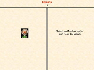 Robert und Markus raufen  sich nach der Schule 2 