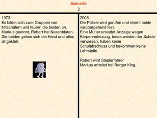 1973 Es bildet sich zwei Gruppen von Mitschülern und feuern die beiden an. Markus gewinnt, Robert hat Nasenbluten. Die beiden geben sich die Hand und alles ist geklärt. 2008 Die Polizei wird gerufen und nimmt beide vorübergehend fest.  Eine Mutter erstattet Anzeige wegen Körperverletzung, beide werden der Schule verwiesen, haben keine Schulabschluss und bekommen keine Lehrstelle.  Robert wird Staplerfahrer  Markus arbeitet bei Burger King. 2 