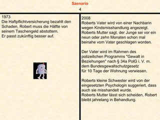 1973 Die Haftpflichtversicherung bezahlt den Schaden, Robert muss die Hälfte von seinem Taschengeld abstottern.  Er passt zukünftig besser auf. 2008 Roberts Vater wird von einer Nachbarin wegen Kindsmisshandlung angezeigt. Roberts Mutter sagt, der Junge sei vor ein neun oder zehn Monaten schon mal beinahe vom Vater geschlagen worden.  Der Vater wird im Rahmen des polizeilichen Programms "Gewalt in Beziehungen" nach § 34a PolG i. V. m. dem Bundesgewaltschutzgesetz für 10 Tage der Wohnung verwiesen. Roberts kleine Schwester wird von der eingesetzten Psychologin suggeriert, dass auch sie misshandelt wurde.  Roberts Mutter lässt sich scheiden, Robert bleibt jahrelang in Behandlung. 4 